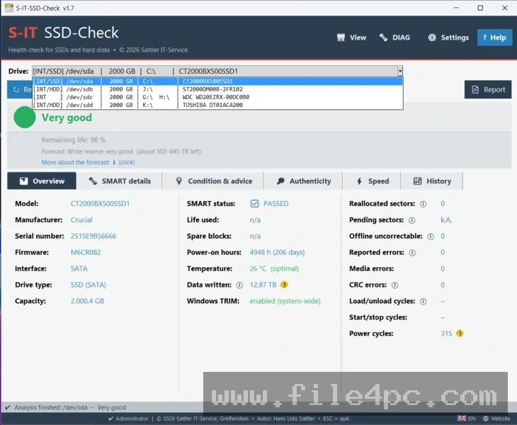 The main S-IT SSD-Check dashboard displaying a plain-language traffic-light health verdict alongside core drive usage metrics.