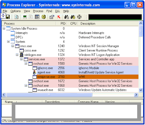 The split-pane view displaying active processes in the top panel and opened system handles in the lower panel.